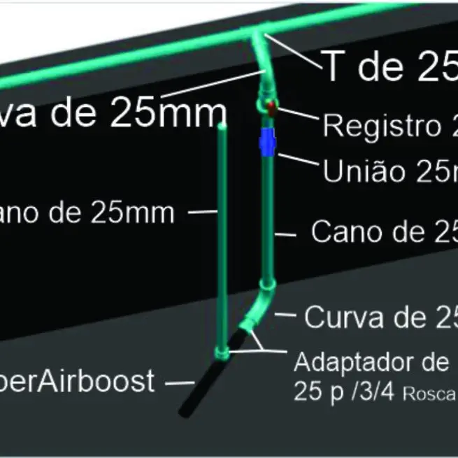 Nozzle Super Airboost 10 UN
