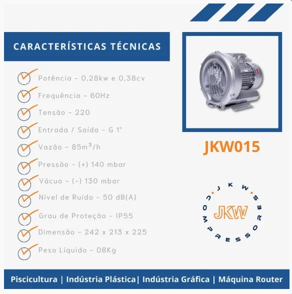 O Soprador Radial 0.28KW 0.38 CV Monofásico 220V