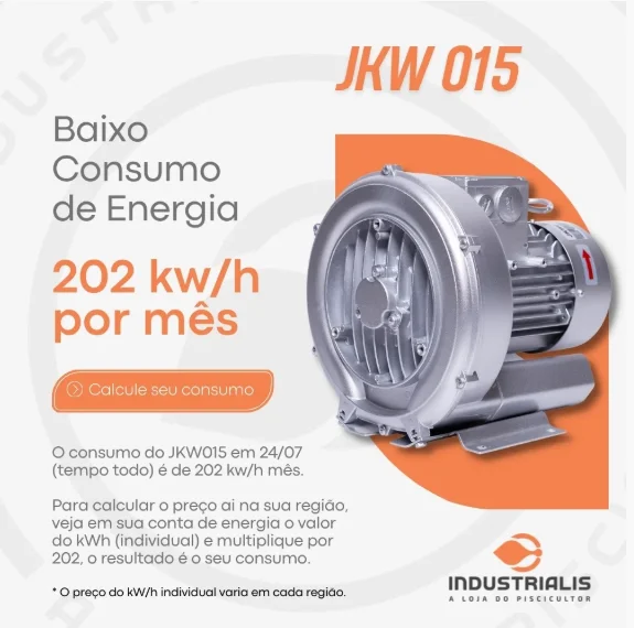 O Soprador Radial 0.28KW 0.38 CV Monofásico 220V