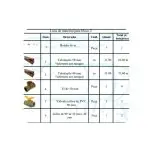 Projeto de 10 a 20 toneladas de Camarão (Copy) (Copy)