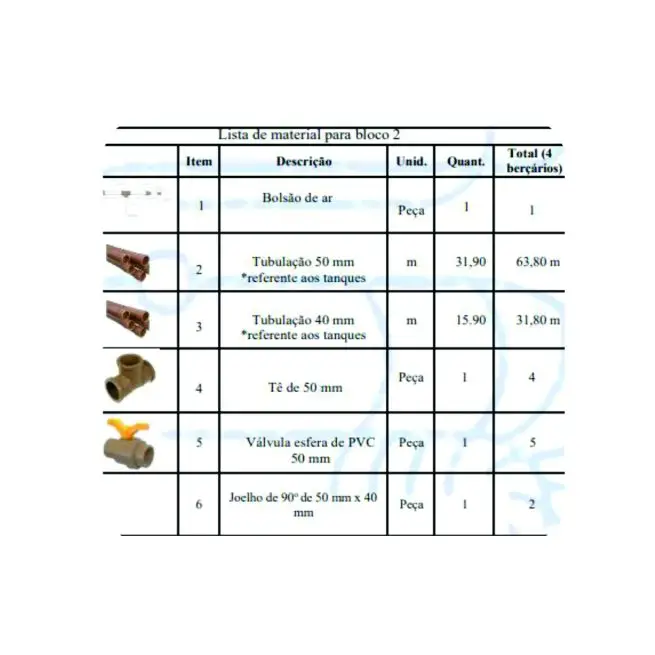 Projeto de 10 a 20 toneladas de Camarão (Copy) (Copy)
