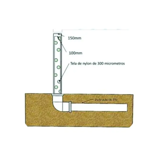 Projeto de 10 a 20 toneladas de Camarão (Copy) (Copy)