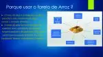 CURSO SIMBIÓTICOS E NOVOS FERTILIZANTES